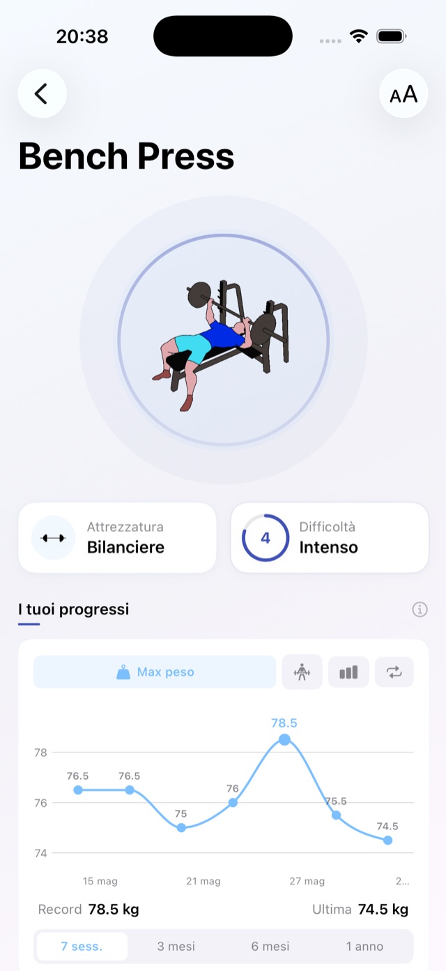 Scheda esercizio con la dimostrazione animata del movimento